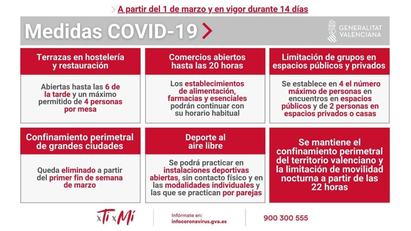Nuevas medidas para la desescalada