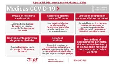 Nuevas medidas para la desescalada