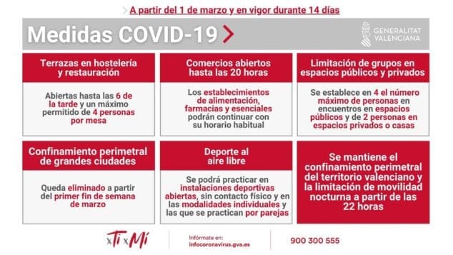 Imagen: Nuevas medidas para la desescalada