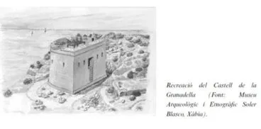 Recreación del Castell de la Granadella (Fuente Museo Soler Blasco)