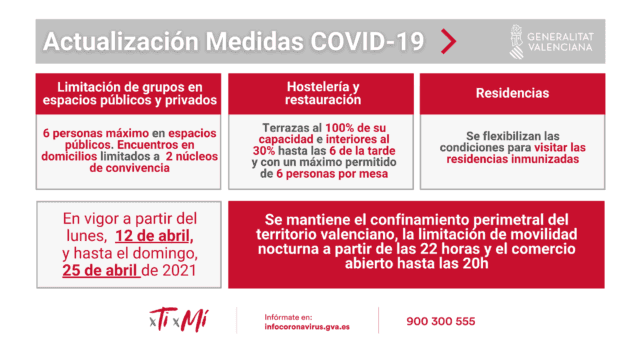 Imagen: Nuevas medidas en la Comunitat