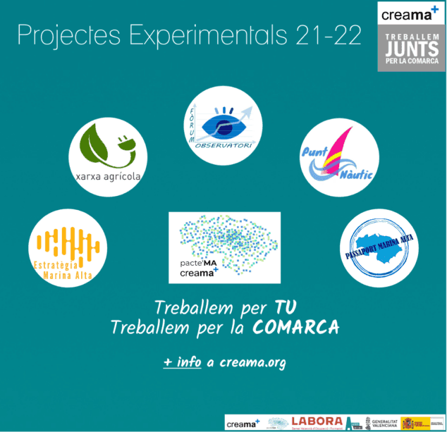 Imagen: Anualidad de PACTE'MA