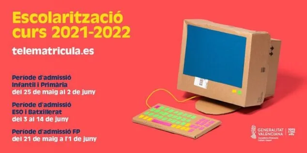 Imagen: Periodo de escolarización