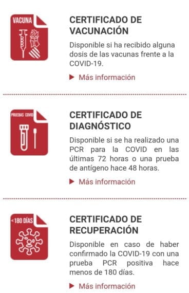 Los tres tipos de certificados