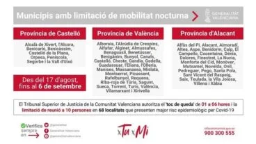 Municipios con toque de queda del 17 de agosto al 6 de septiembre