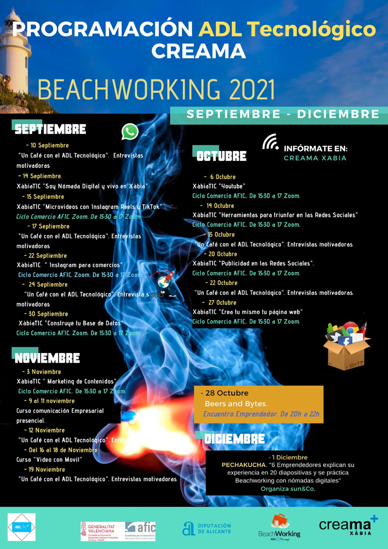 Programación del Beachworking 2021