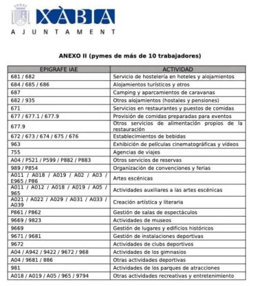 Anexo ayudas a pymes y autónomos