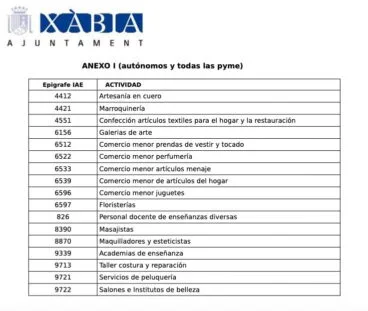Anexo ayudas ‘Recuperem Xàbia’