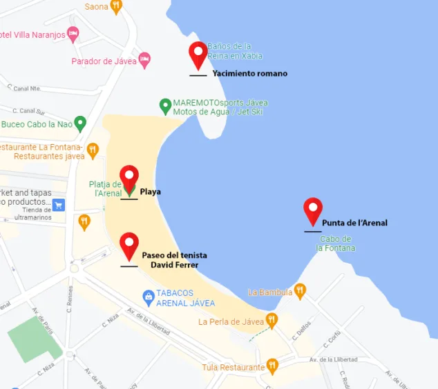 Imagen: Puntos de visita del Arenal de Xàbia