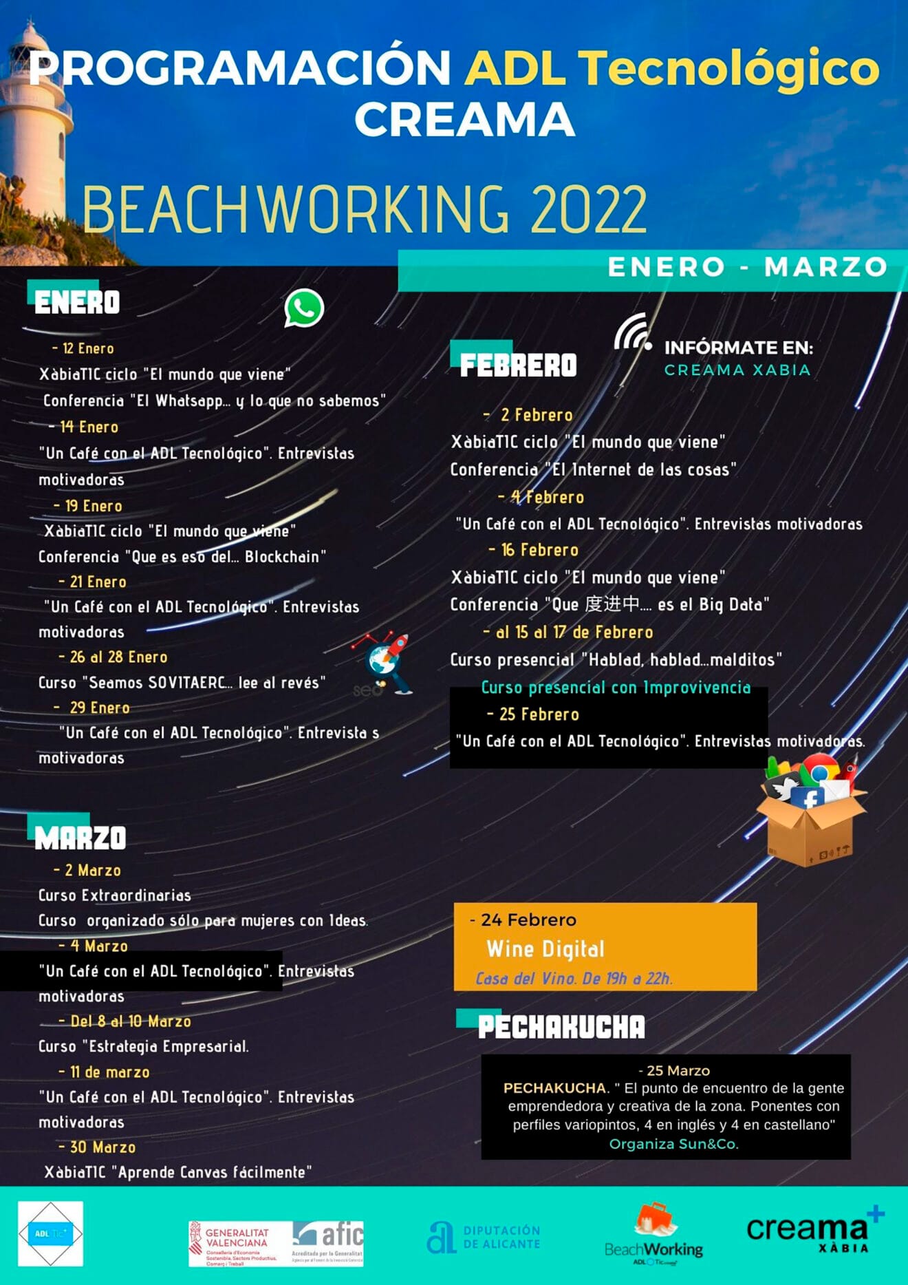 Programación trimestral del ADL Tecnológico CREAMA