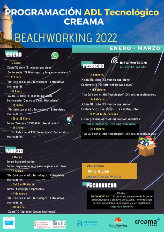Imagen: Programación  trimestral del ADL Tecnológico CREAMA