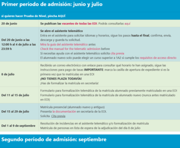 Calendario de admisión y matrícula curso 2022-2023 de la EOI