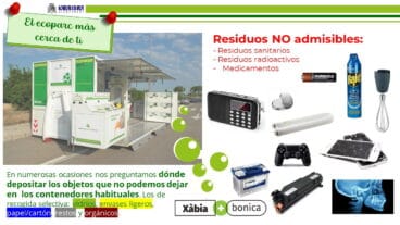 Infografía Ecoparque móvil