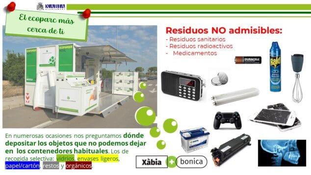 Imagen: Infografía Ecoparque móvil