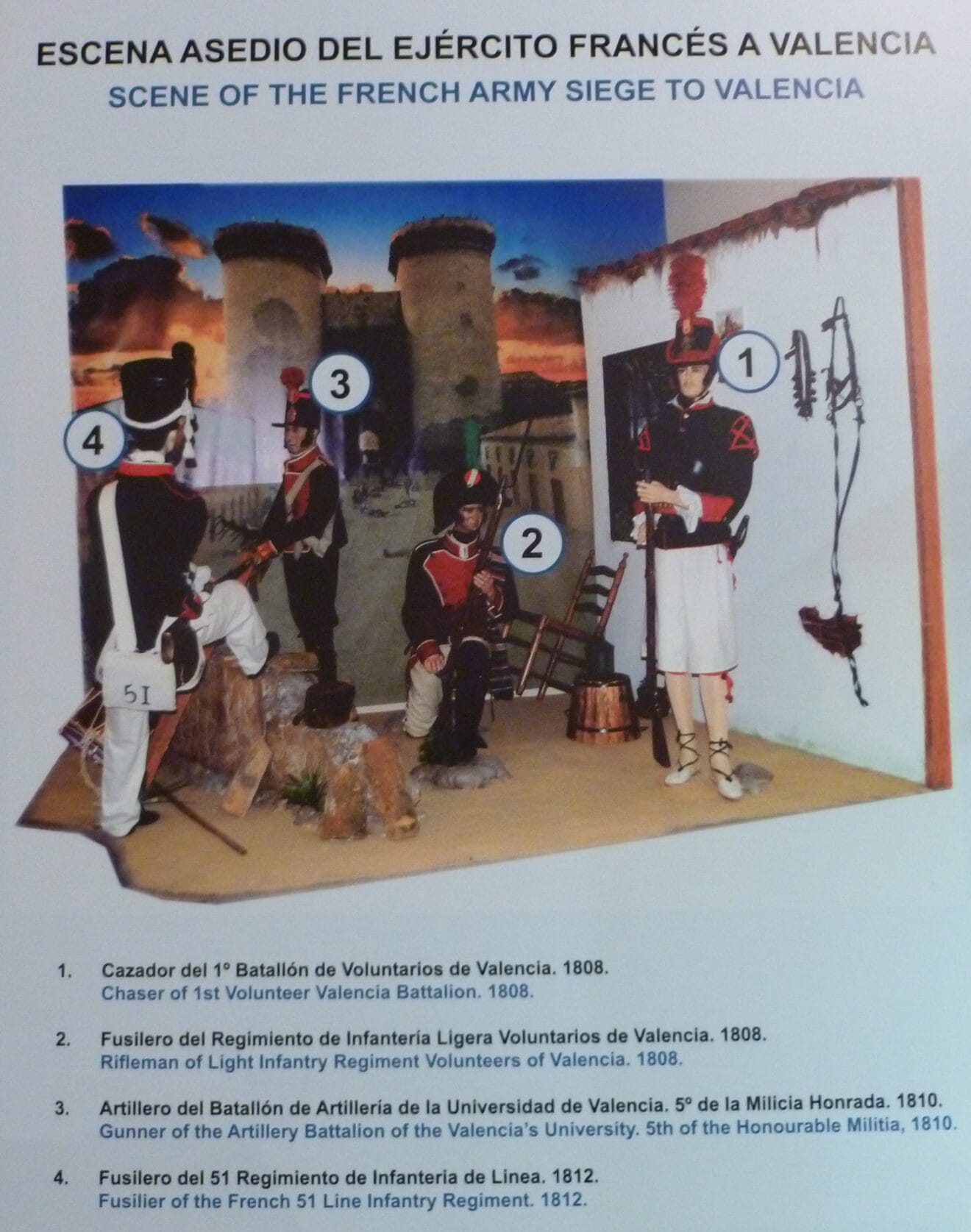 Escena del asedio francés a Valencia. Observar el artillero número 3. Museo del Ejército. Foto Juan Codina