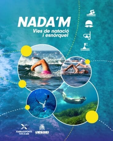 Cartel de las actividades de Natación