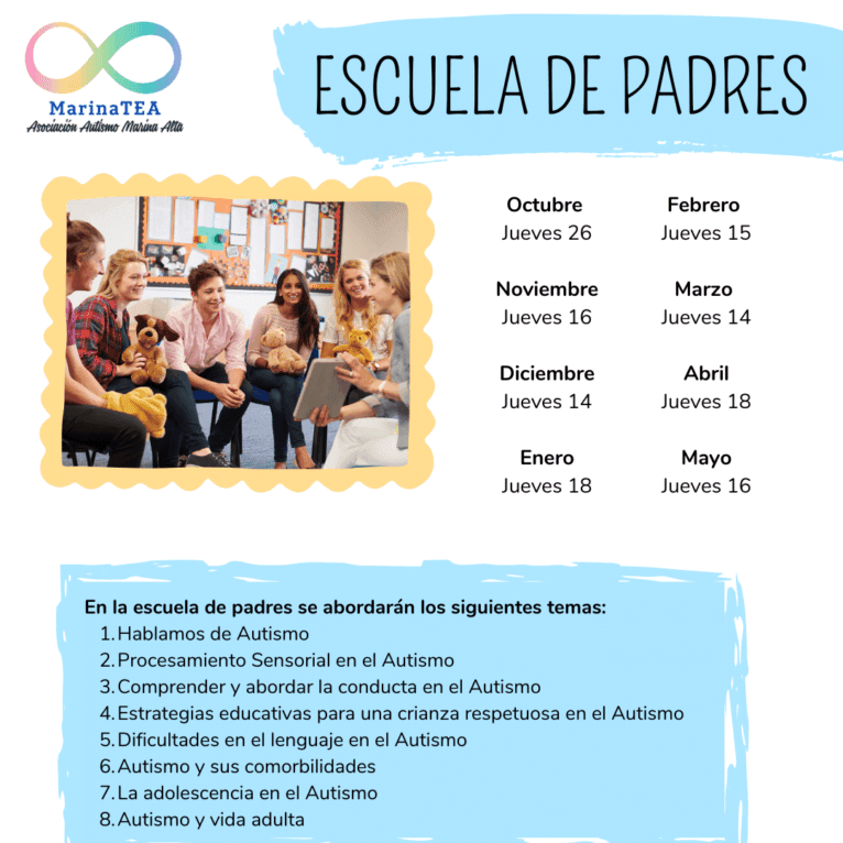 Escuela de Padres de MarinaTEA
