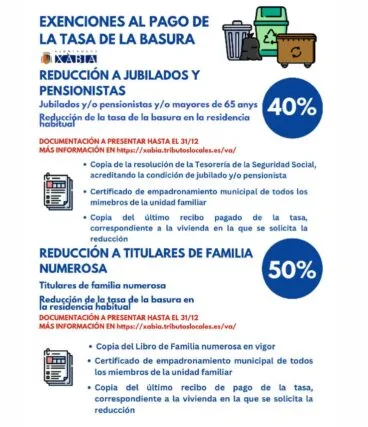 Documentación a entregar para la reducción de tasa