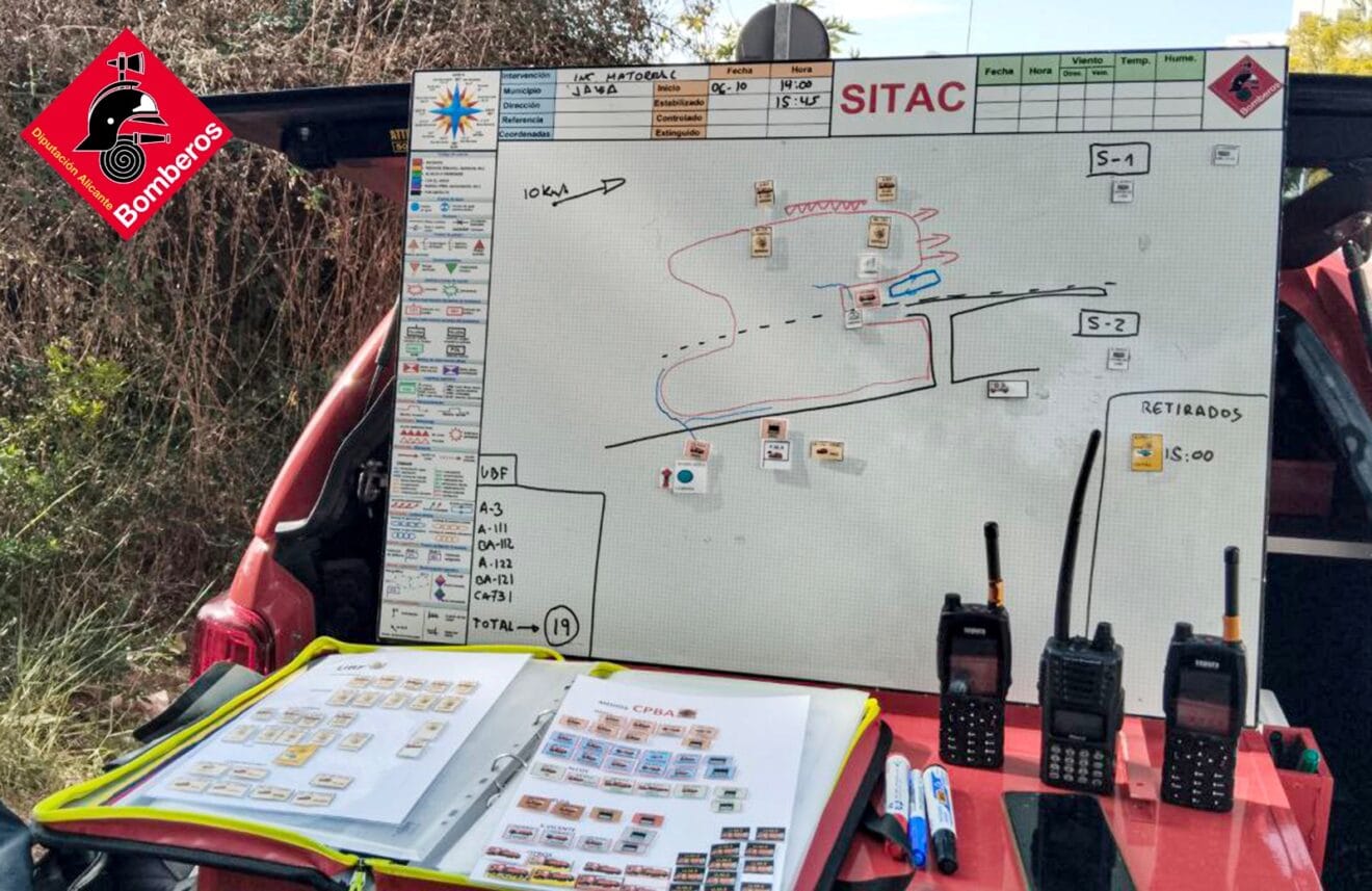 Panel de actuación de Bomberos