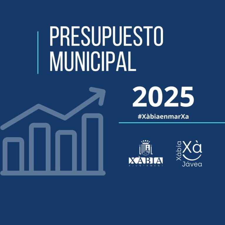 Presupuesto municipal Xàbia 2025
