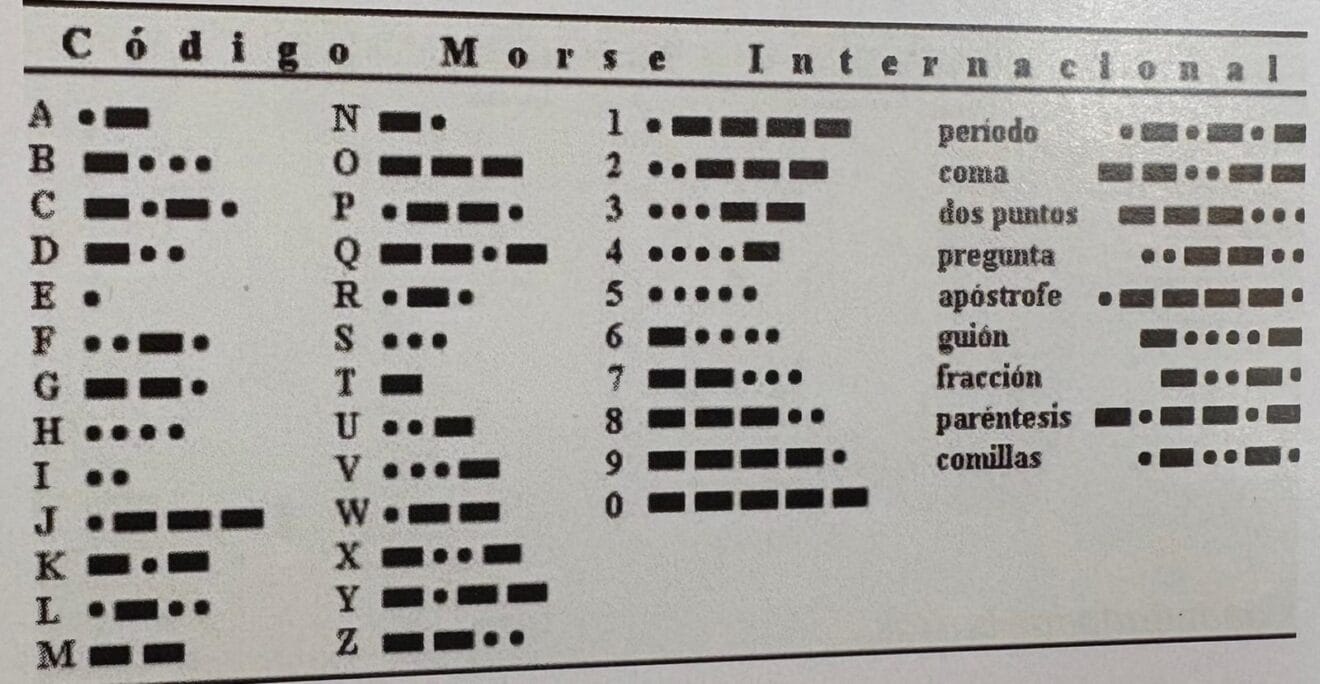 Código Morse Internacional