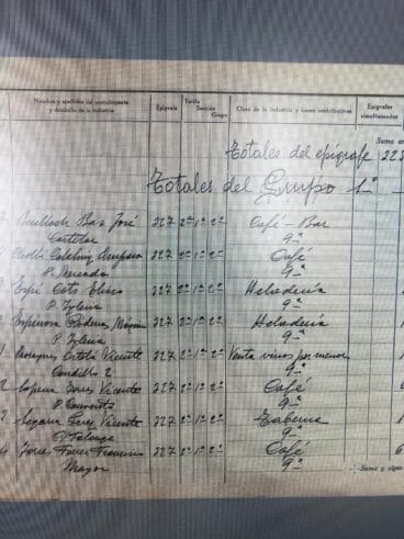 Libro de la matricula industrial de 1961. AMX