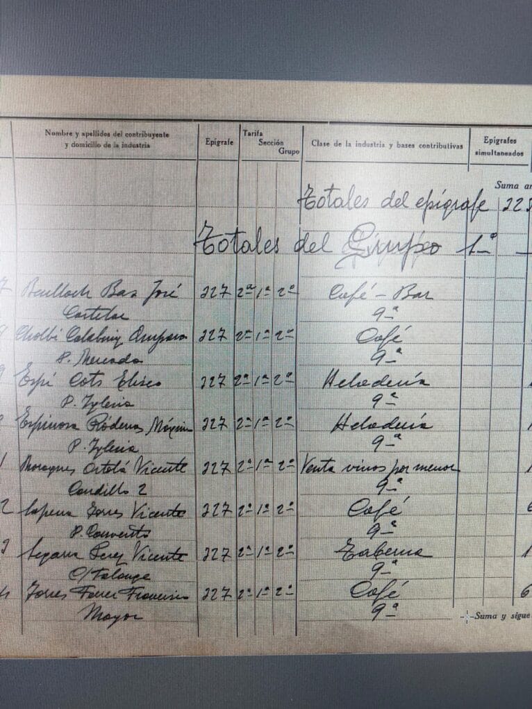 Libro de la matricula industrial de 1961. AMX