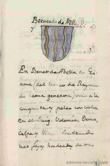 Bernardo Abella