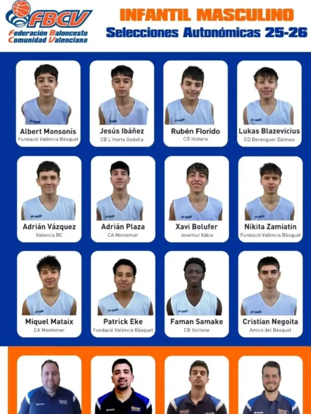 Imagen: Xavi Bolufer en la Selección Autonómica Infantil