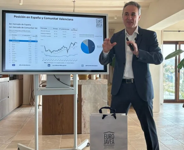 Imagem: Luis Alberto Fabra explica a situação do setor na conferência Euro Jávea.
