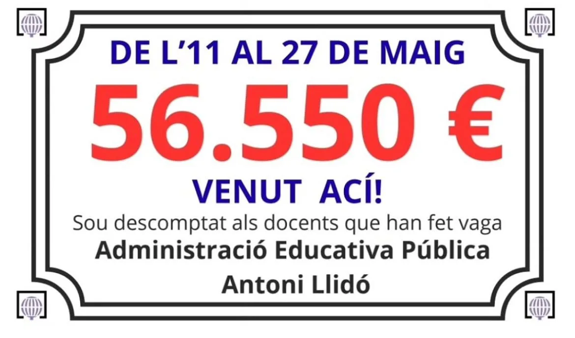 Inversión de los docentes en huelga del IES Antoni Llidó