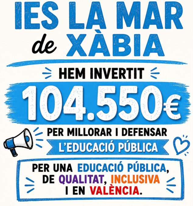 Imagen: Inversión de los docentes en huelga en el IES La Mar