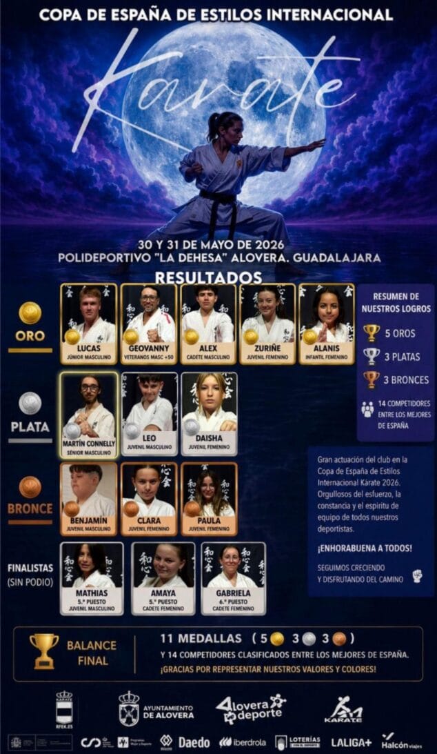 Imagen: Cartel con los nombres y fotos de los medallistas del Club de Karate Washinkai en la Copa de España 2026, mostrando 5 oros, 3 platas y 3 bronces.