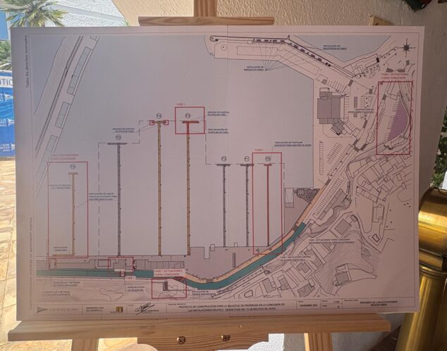 Imagen: Panel de las acciones de remodelación que llevarán a cabo en el Club Náutico