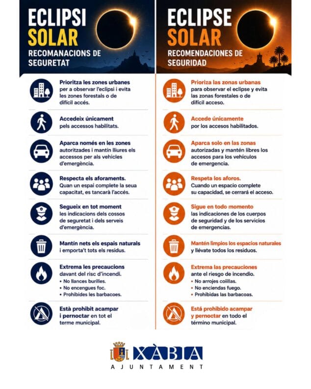 Imagen: Recomendaciones de Seguridad