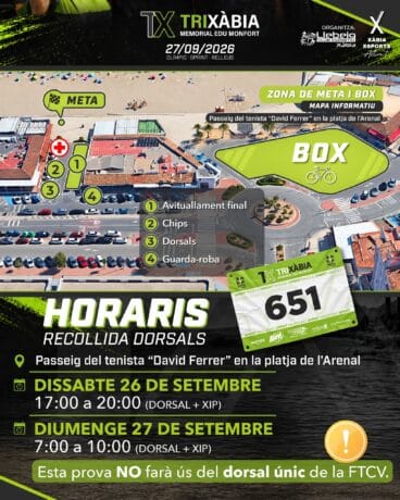 Plano de puntos de encuentro para los deportistas del Trixàbia 2026