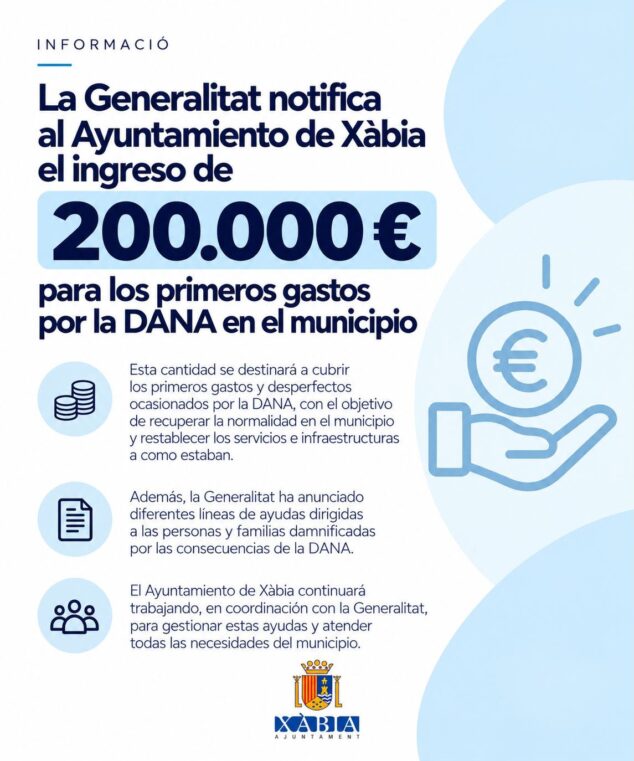 Imagen: Ayudas de la Generalitat para la DANA