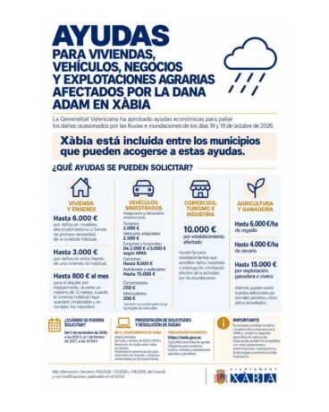 Información de las ayudas para afectados por la DANA Adam